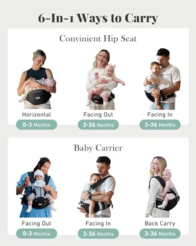 Baby Carrier, MOMTORY Safety-Certified 6-in-1 Baby Carrier Newborn to Toddler, Adjustable Detachable Infant Baby Hip Seat Carrier for 7-50lbs, All Seasons, Perfect for Shopping Travelling